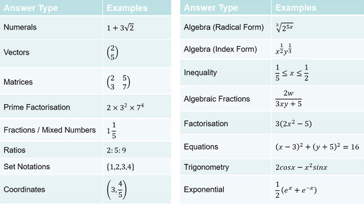 Math AI: Final Answer AutoGrading
